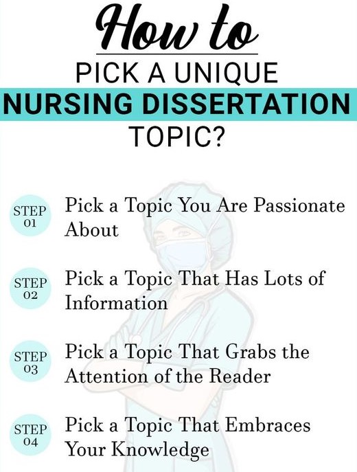nursing topic ideas