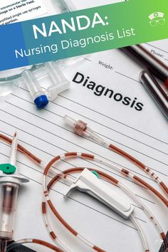 Nursing Diagnosis Writing Guide
