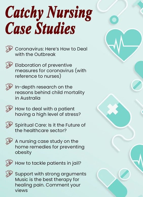 nursing case study