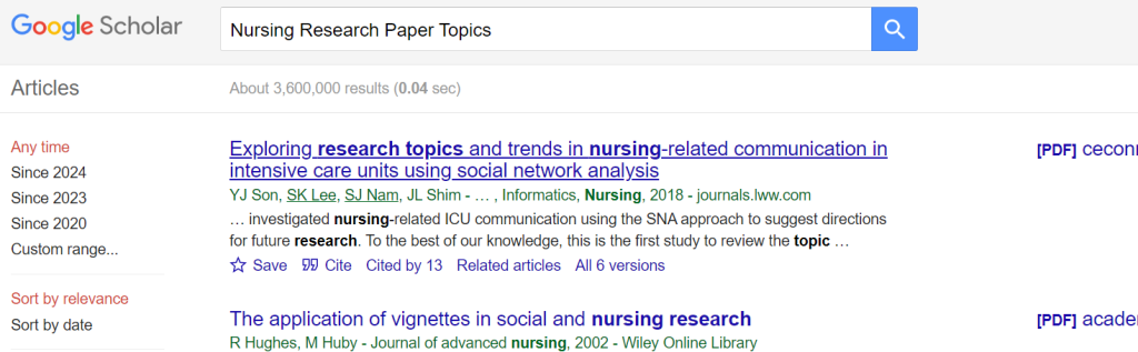 nursing research paper topic idea