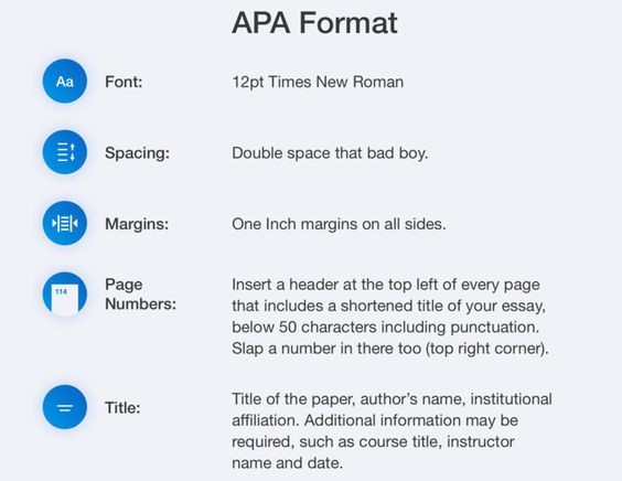nursing case study in APA format