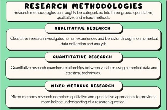 nursing research paper for graduate school
