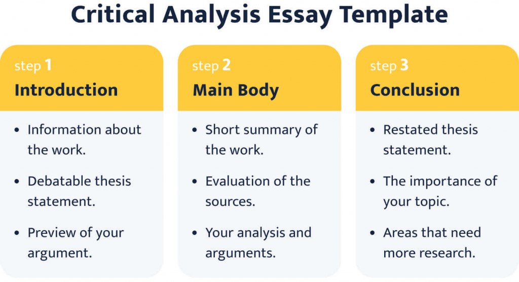 critical analysis nursing essay