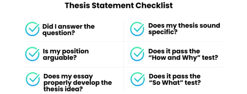 nursing paper thesis statement
