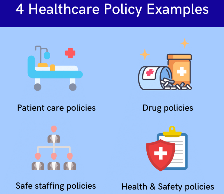 nursing healthcare policy paper