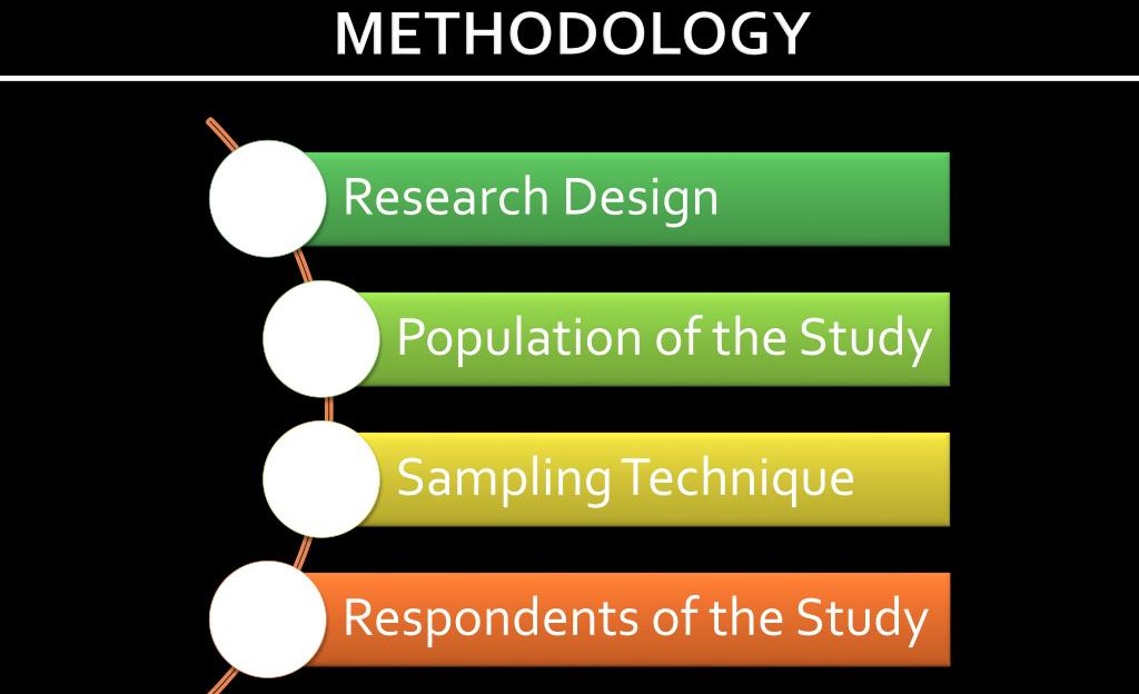 nursing informatics paper