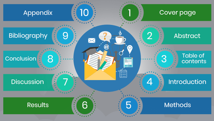 nursing informatics paper