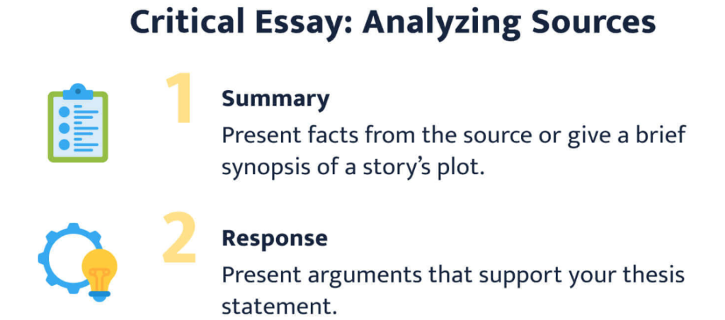 critical analysis nursing paper