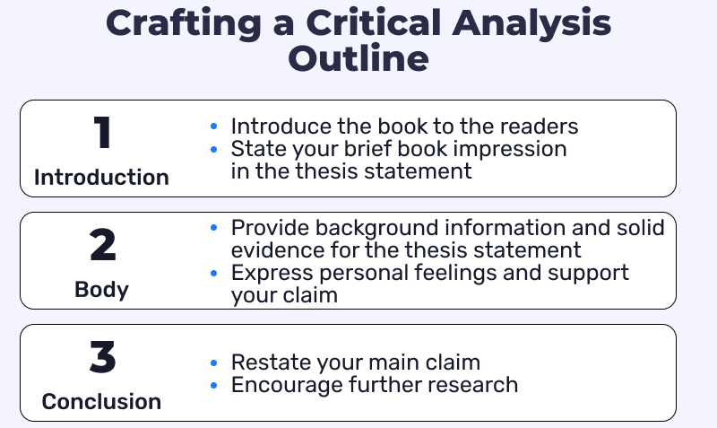 critical analysis nursing paper