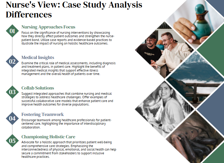 nursing case study analysis