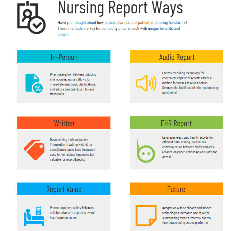 nursing report