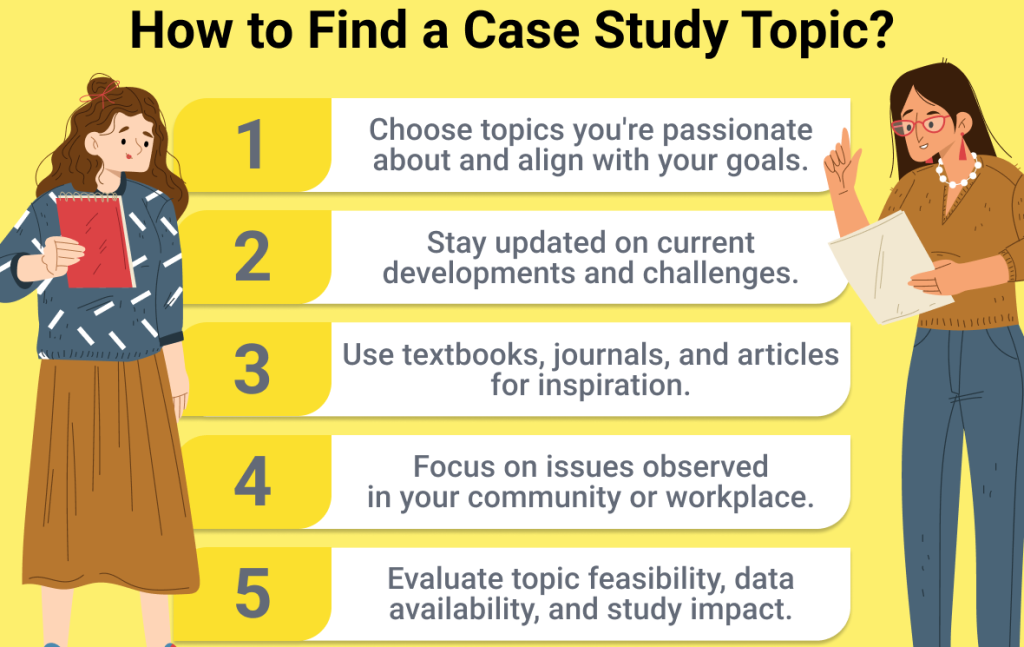 nursing case study topic