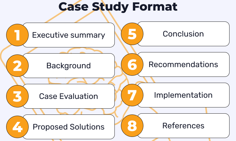 nursing case study topic