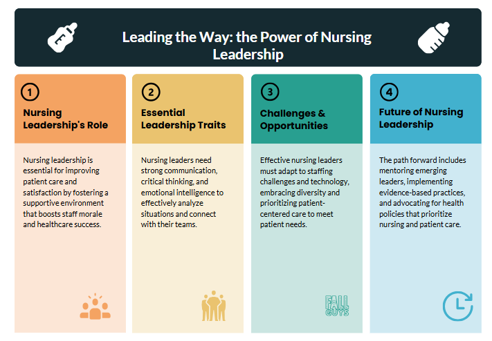 leadership in nursing