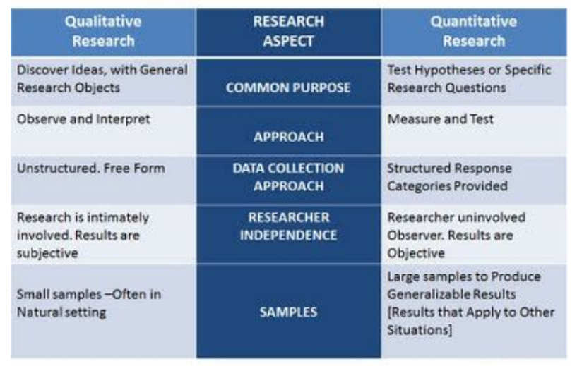 AI and patient care 