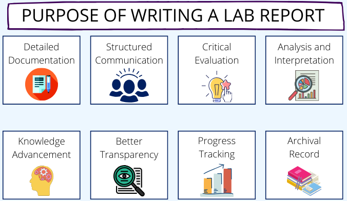 nursing lab report