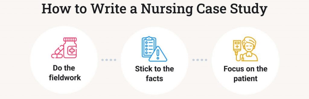 nursing case study writing