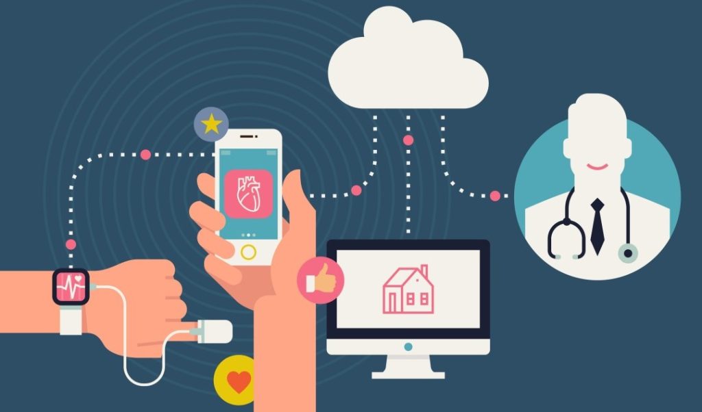telehealth and remote care delivery