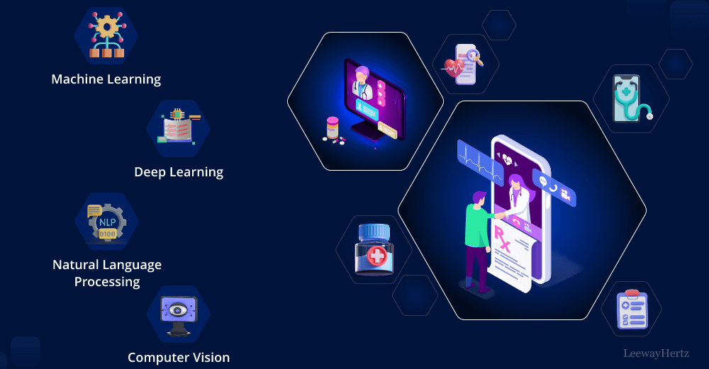 telehealth and remote care delivery