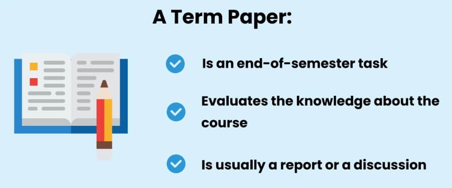 nursing term paper