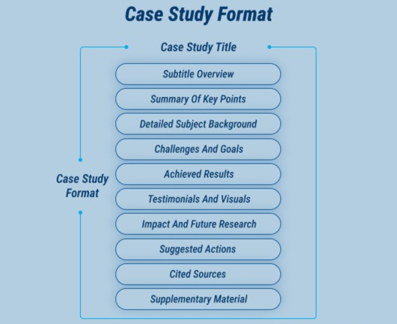 case study on nurse burnout